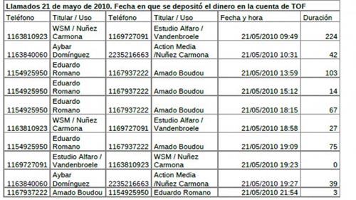 pastillas prostitutas numeros telefonicos pastillas prostitutas numeros telefonicos