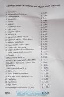 Presentacin de la Canasta Escolar para el 2014