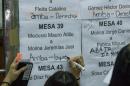 Registro de las elecciones a Intendente de Resistencia