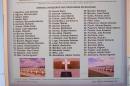 Museo Malvinas Chaco